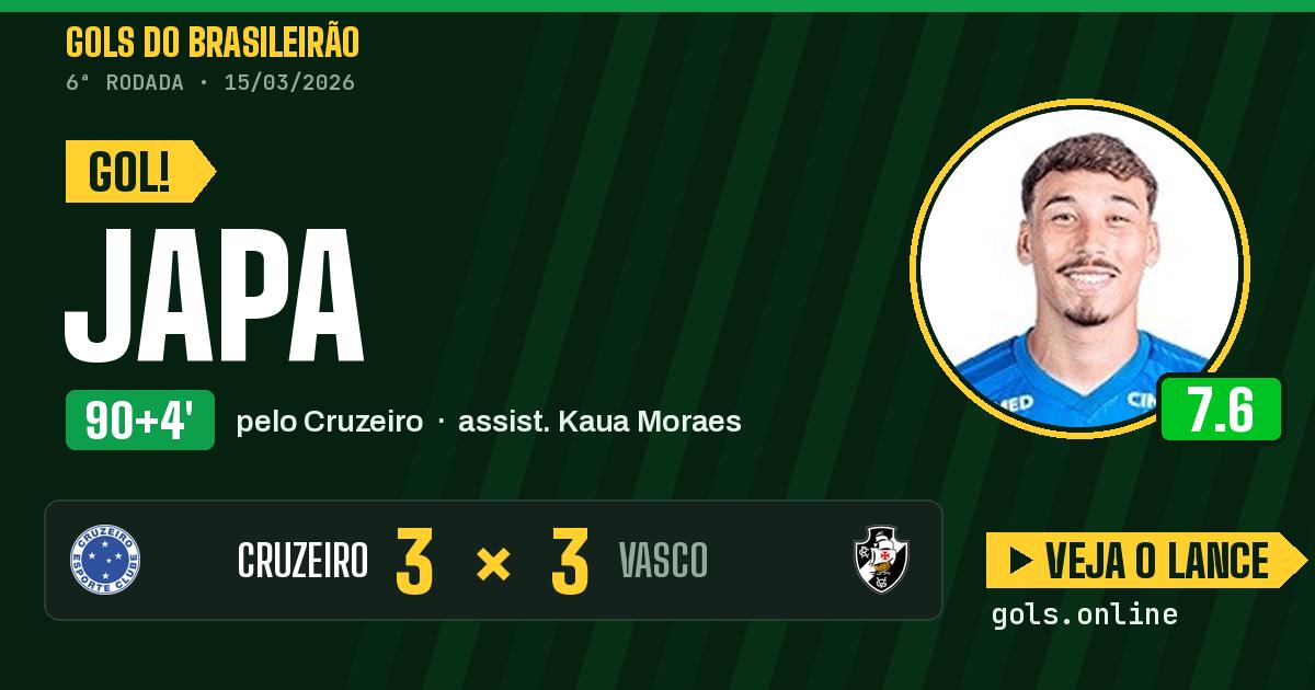 Gol de Japa aos 90+4 minutos em Cruzeiro 3 x 3 Vasco