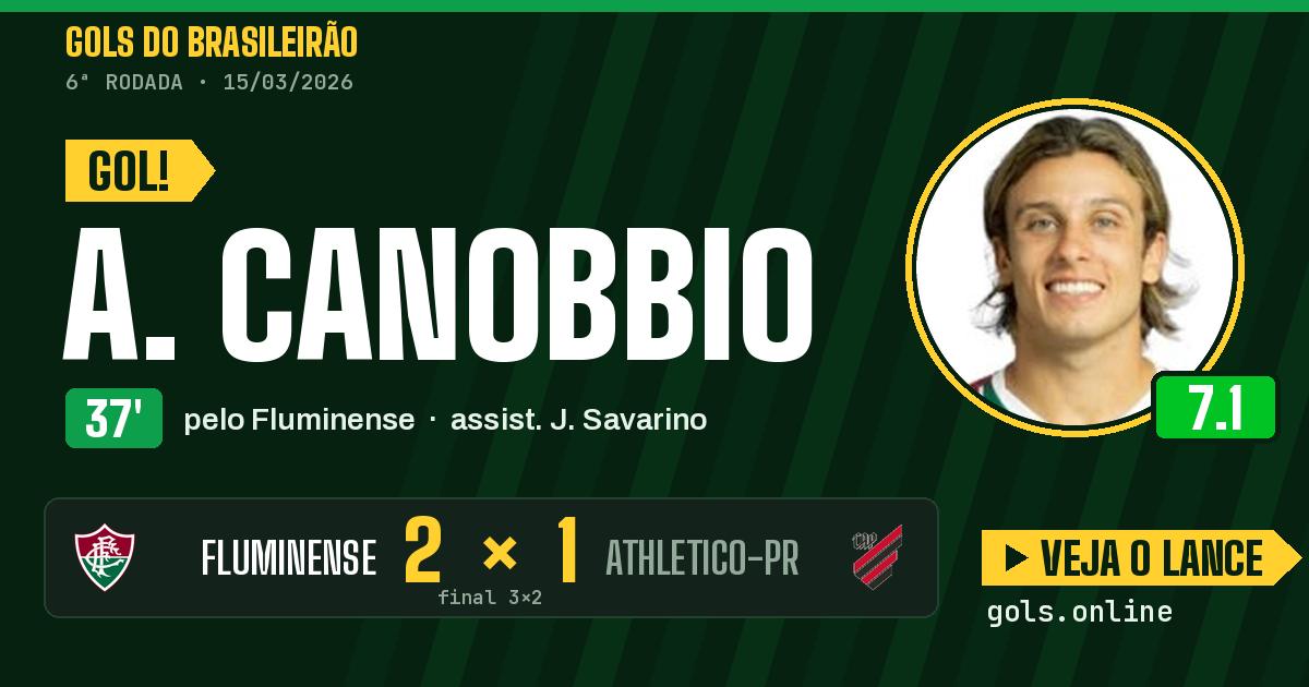 Gol de A. Canobbio aos 37 minutos em Fluminense 3 x 2 Athletico-PR