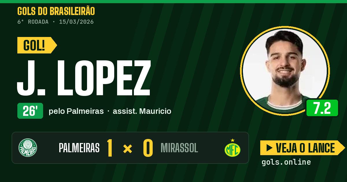 Gol de J. Lopez aos 26 minutos em Palmeiras 1 x 0 Mirassol