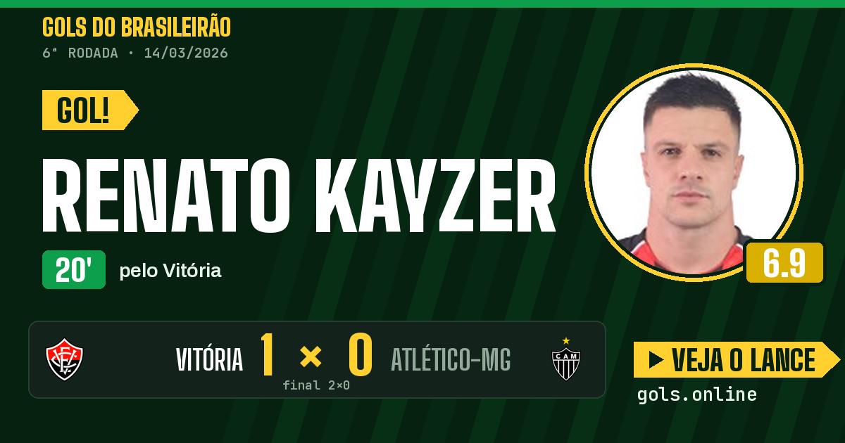 Gol de Renato Kayzer aos 20 minutos em Vitória 2 x 0 Atlético-MG