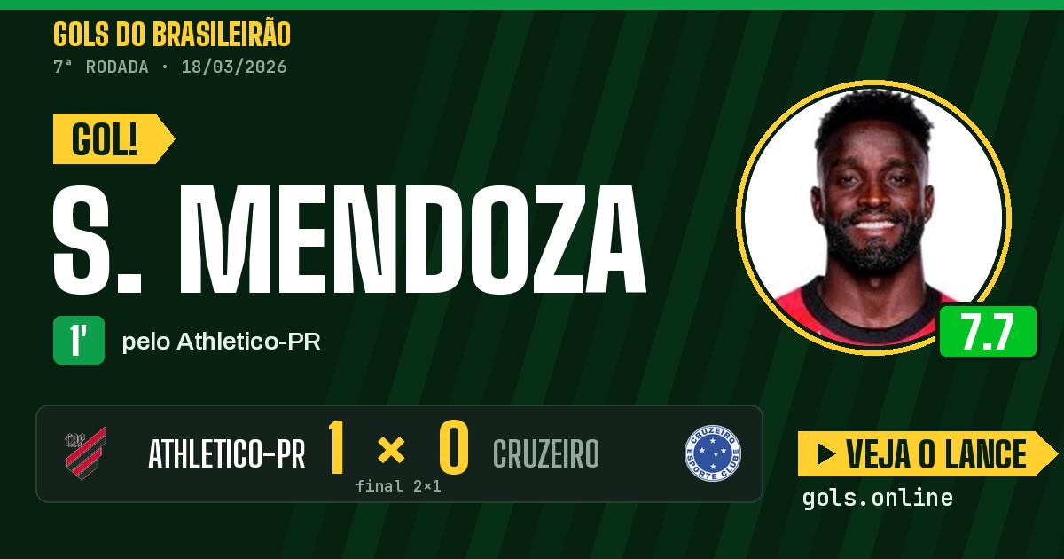 Gol de S. Mendoza aos 1 minutos em Athletico-PR 2 x 1 Cruzeiro