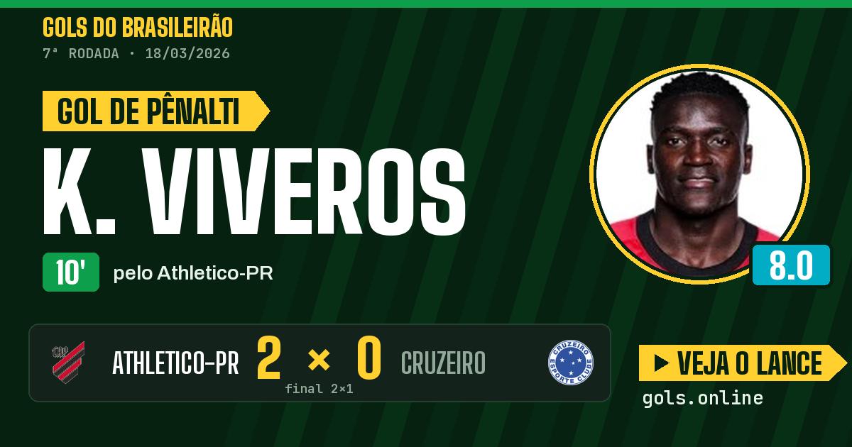 Gol de K. Viveros aos 10 minutos em Athletico-PR 2 x 1 Cruzeiro
