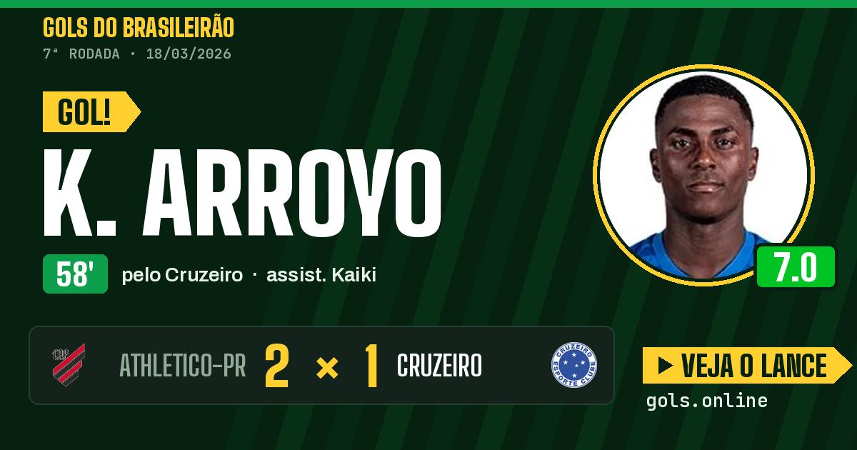 Gol de K. Arroyo aos 58 minutos em Athletico-PR 2 x 1 Cruzeiro