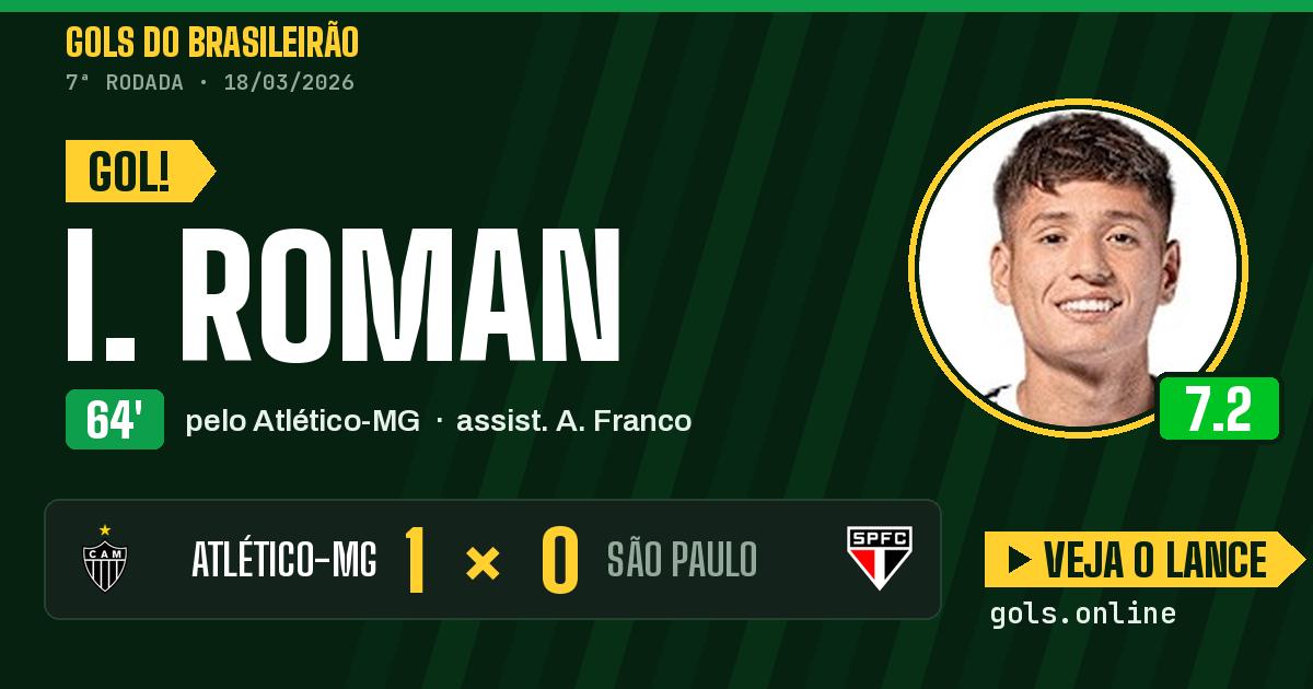 Gol de I. Roman aos 64 minutos em Atlético-MG 1 x 0 São Paulo