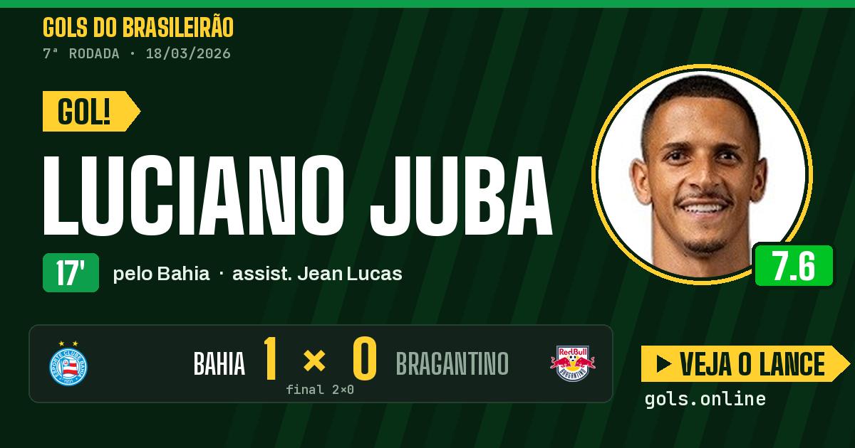 Gol de Luciano Juba aos 17 minutos em Bahia 2 x 0 Bragantino