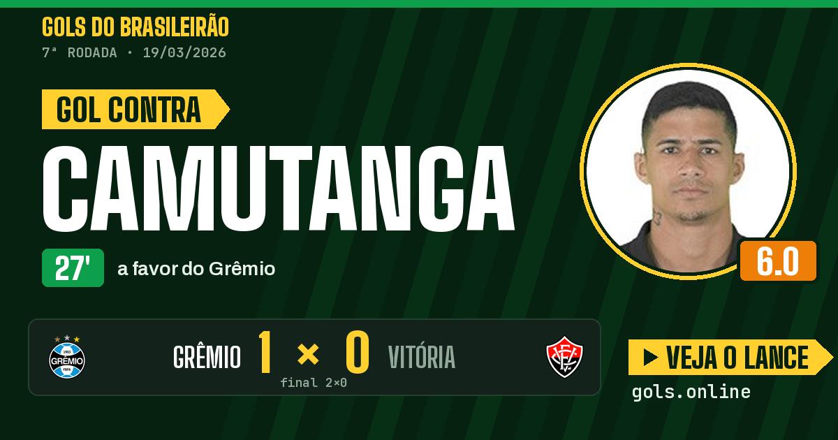 Gol de Camutanga aos 27 minutos em Grêmio 2 x 0 Vitória