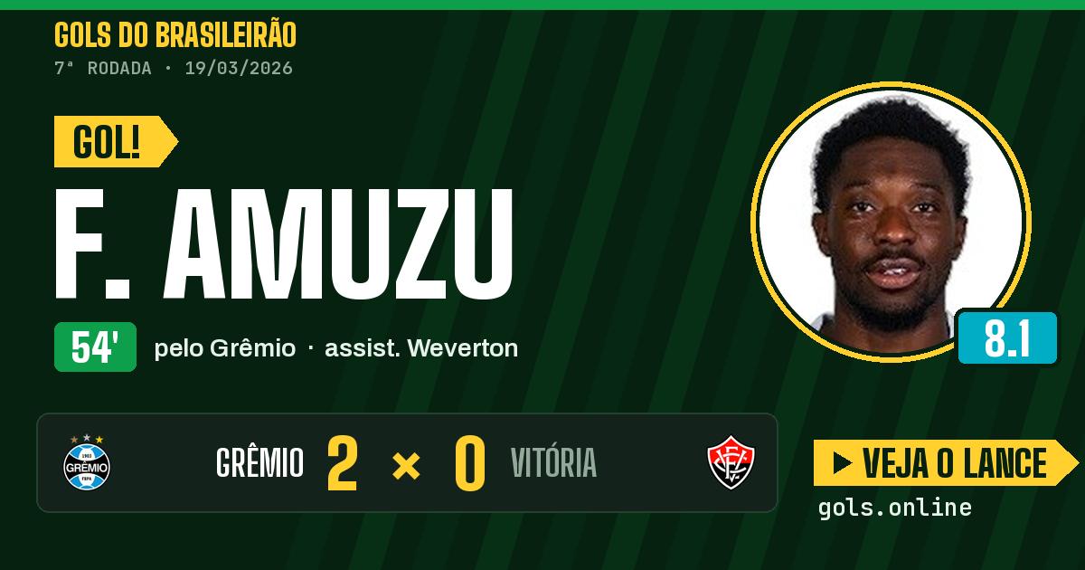 Gol de F. Amuzu aos 54 minutos em Grêmio 2 x 0 Vitória