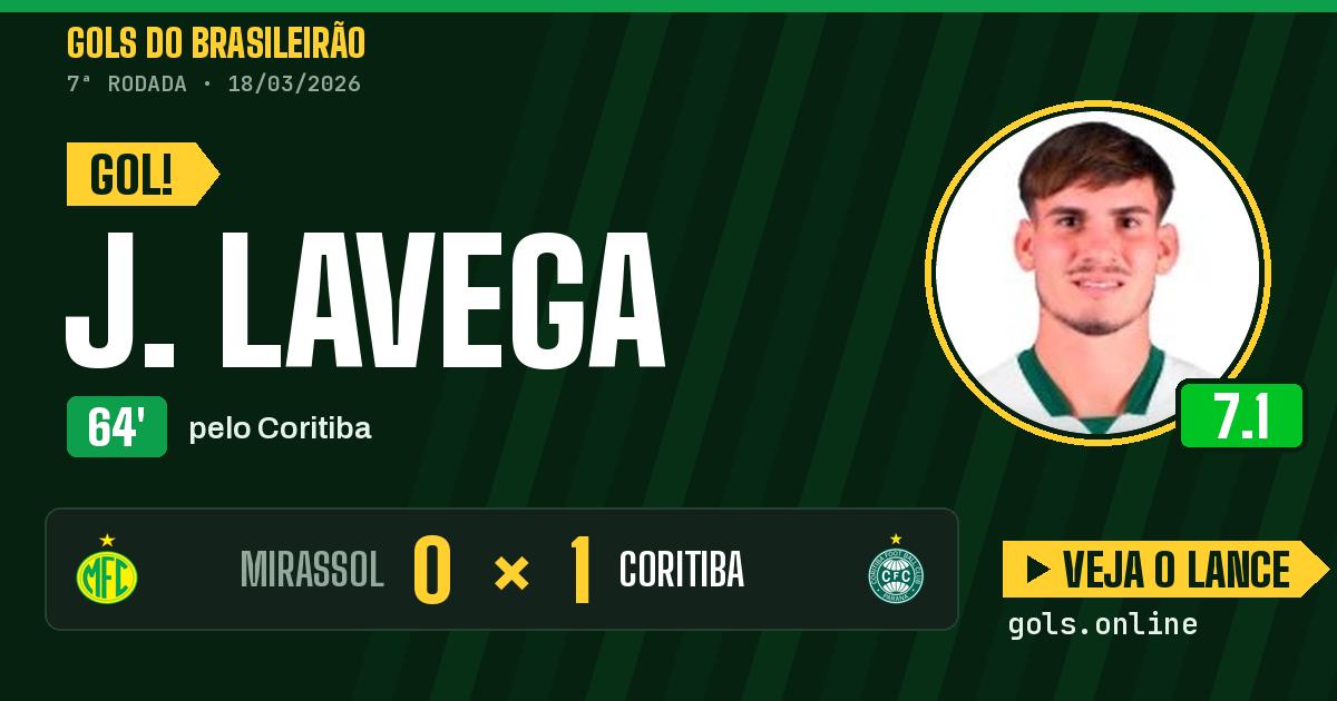 Gol de J. Lavega aos 64 minutos em Mirassol 0 x 1 Coritiba