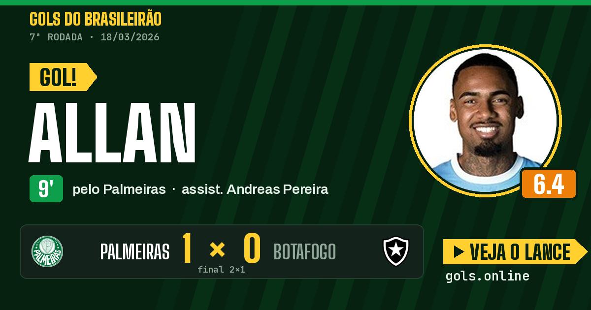 Gol de Allan aos 9 minutos em Palmeiras 2 x 1 Botafogo