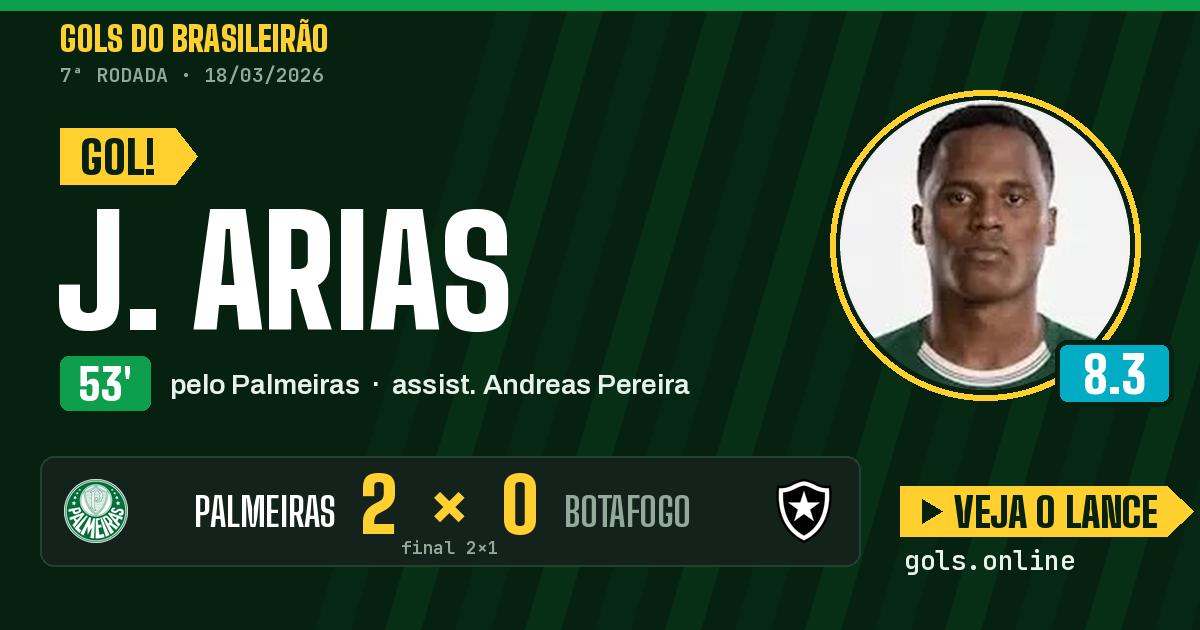 Gol de J. Arias aos 53 minutos em Palmeiras 2 x 1 Botafogo