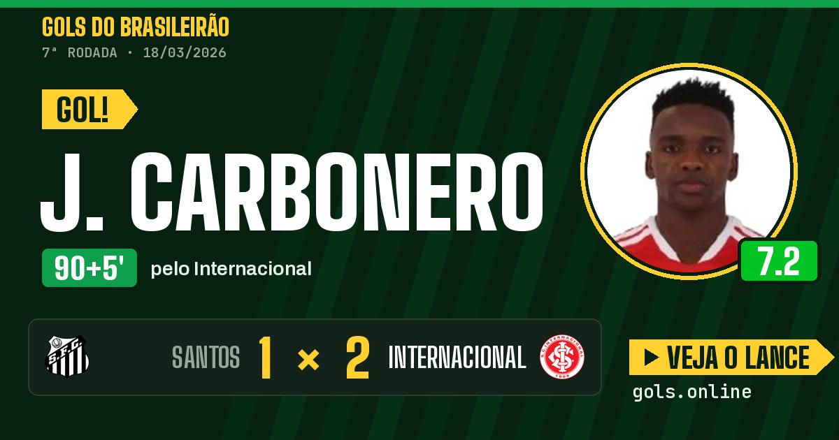 Gol de J. Carbonero aos 90+5 minutos em Santos 1 x 2 Internacional