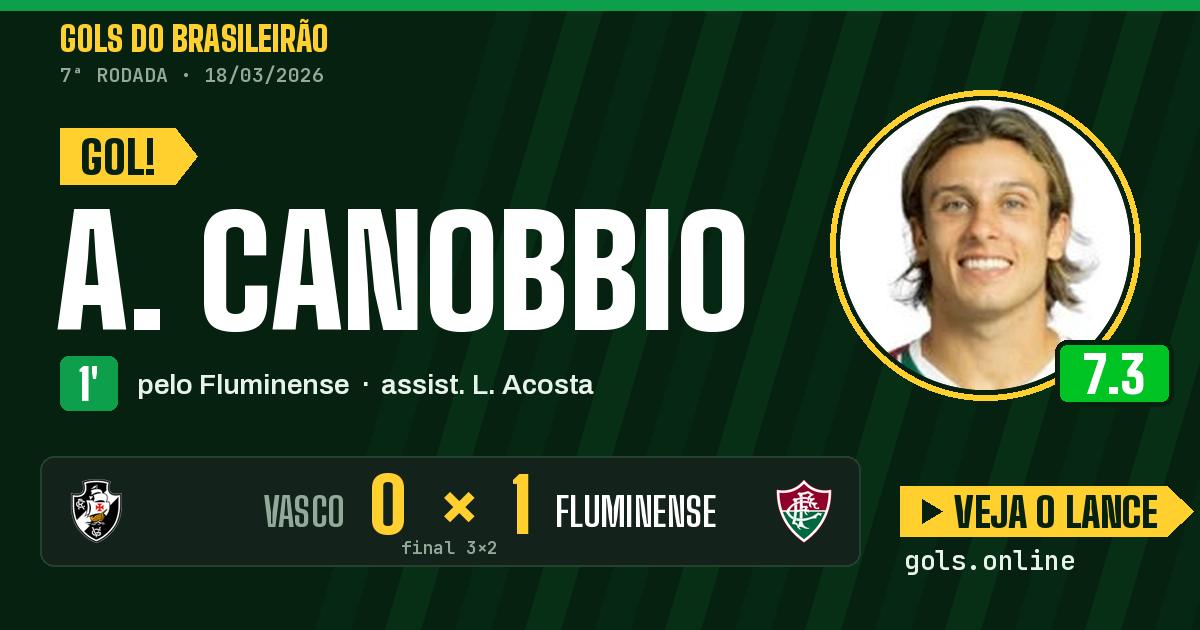 Gol de A. Canobbio aos 1 minutos em Vasco 3 x 2 Fluminense