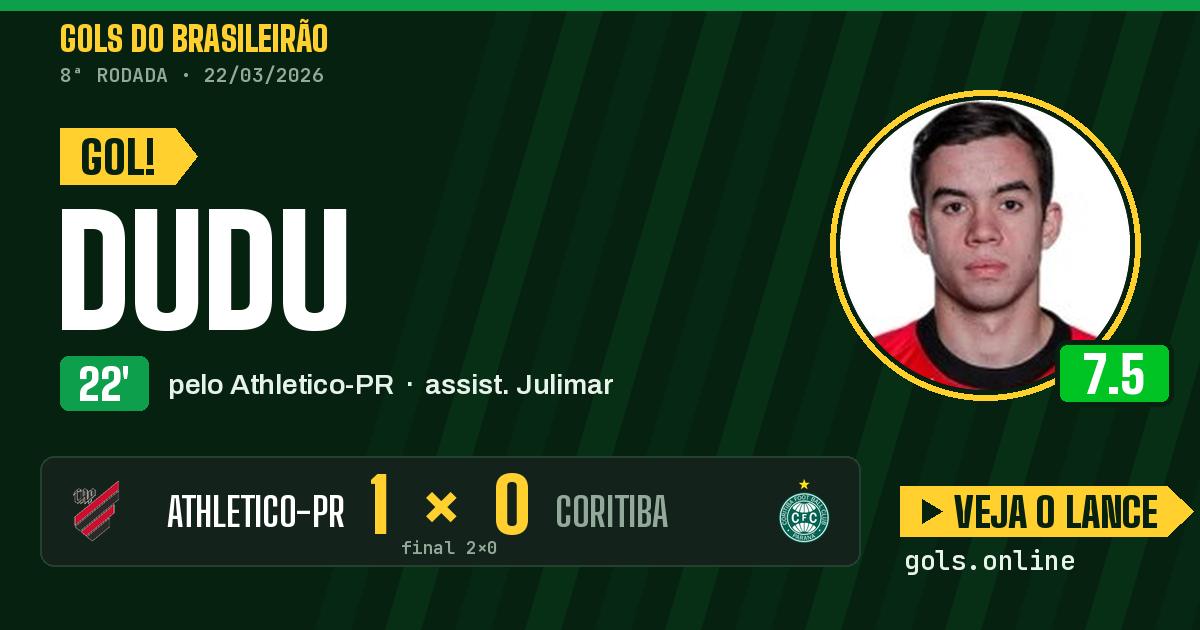 Gol de Dudu aos 22 minutos em Athletico-PR 2 x 0 Coritiba