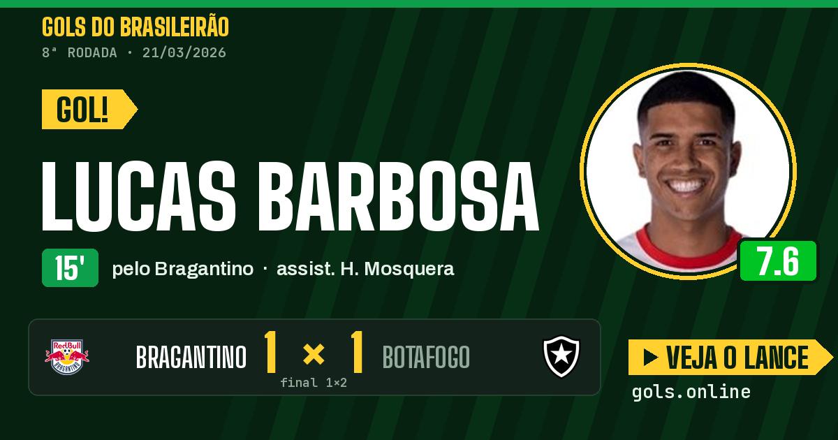 Gol de Lucas Barbosa aos 15 minutos em Bragantino 1 x 2 Botafogo