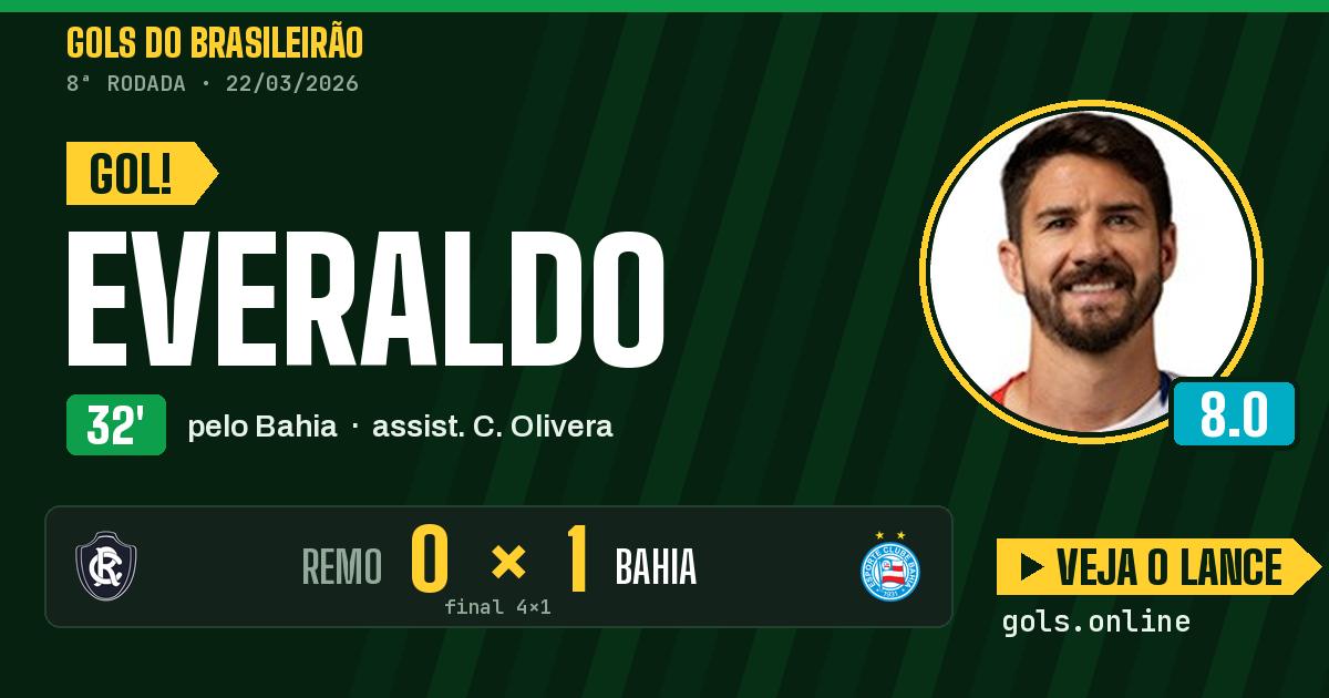 Gol de Everaldo aos 32 minutos em Remo 4 x 1 Bahia
