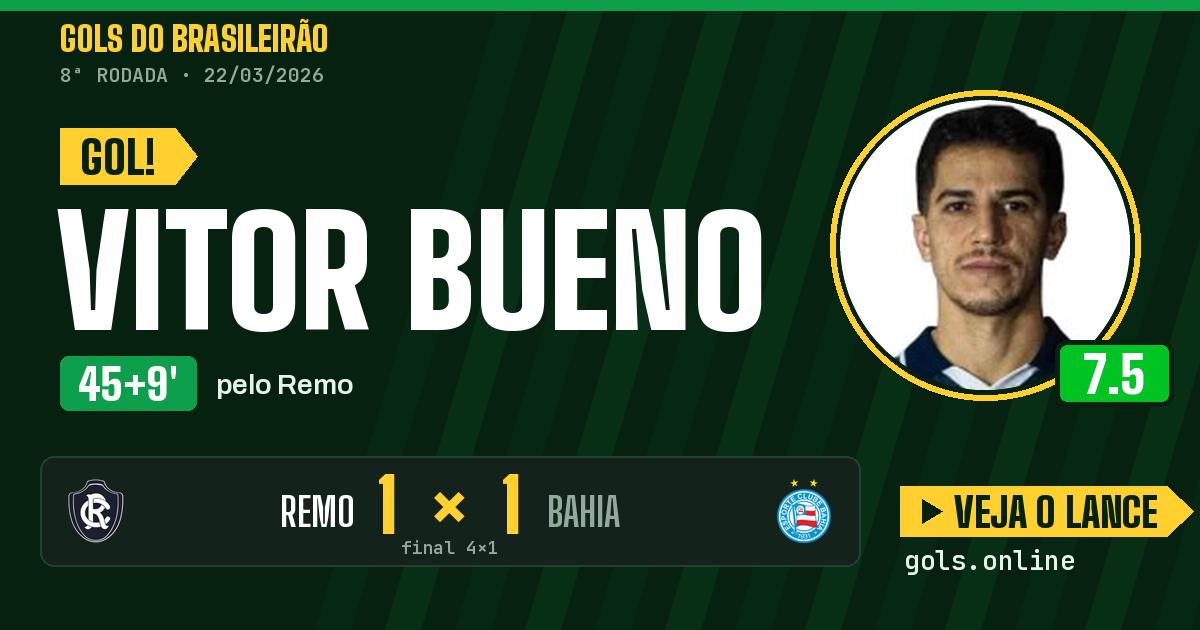 Gol de Vitor Bueno aos 45+9 minutos em Remo 4 x 1 Bahia