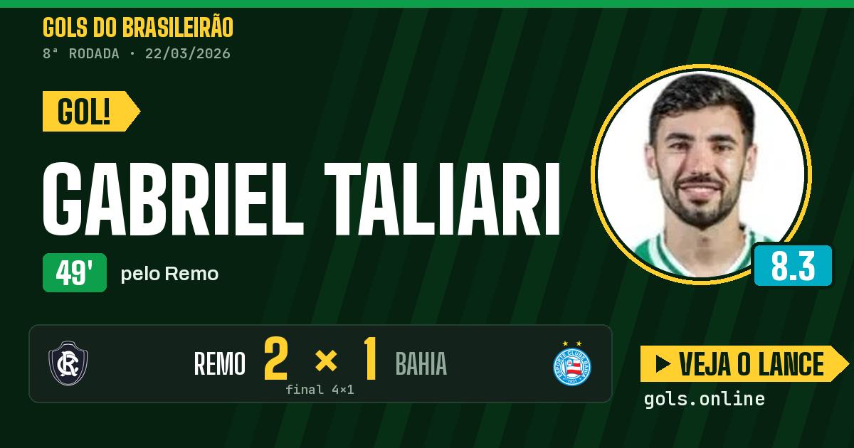 Gol de Gabriel Taliari aos 49 minutos em Remo 4 x 1 Bahia
