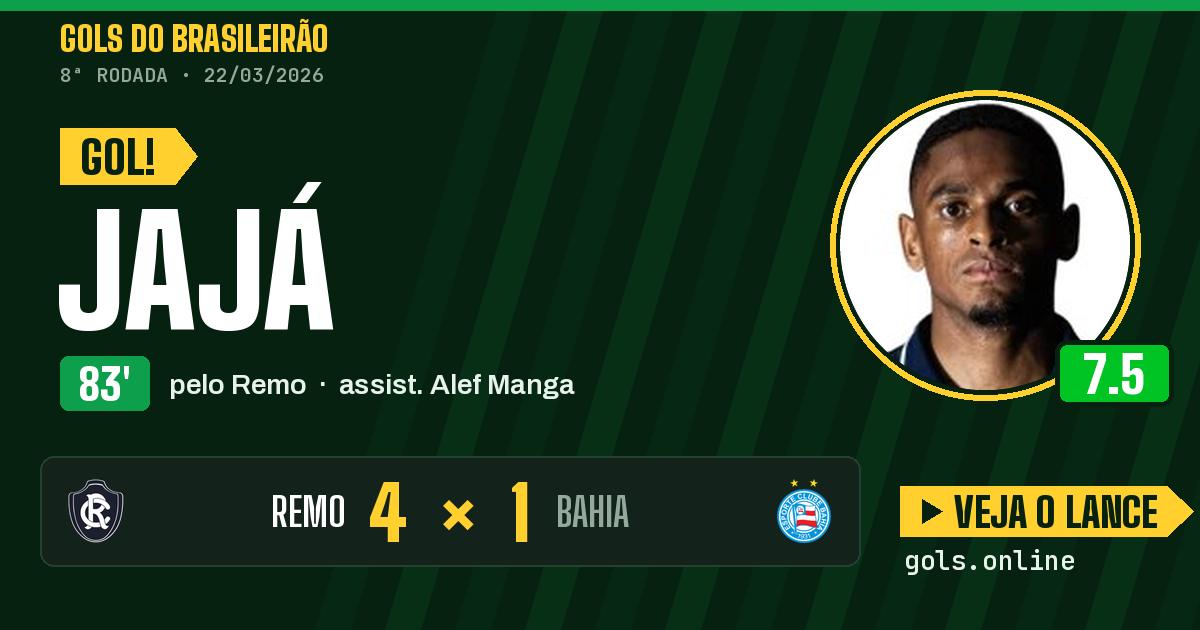 Gol de Jajá aos 83 minutos em Remo 4 x 1 Bahia