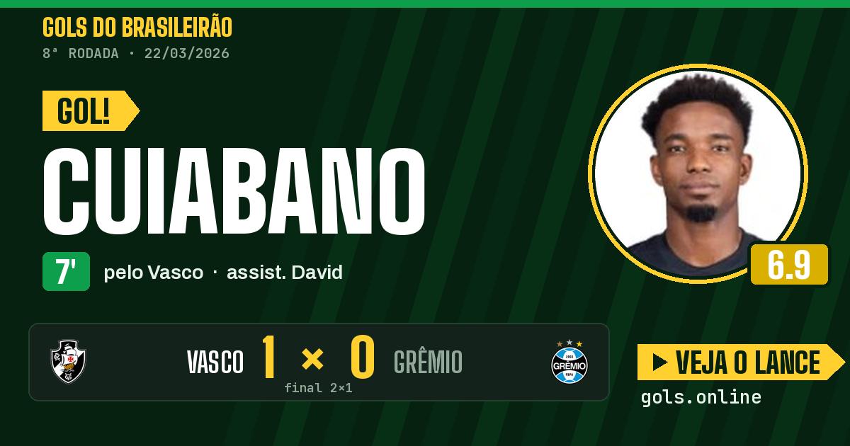 Gol de Cuiabano aos 7 minutos em Vasco 2 x 1 Grêmio