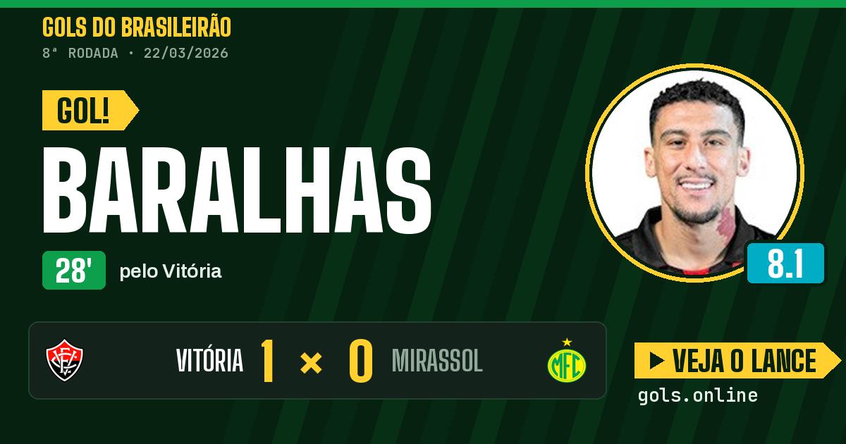 Gol de Baralhas aos 28 minutos em Vitória 1 x 0 Mirassol