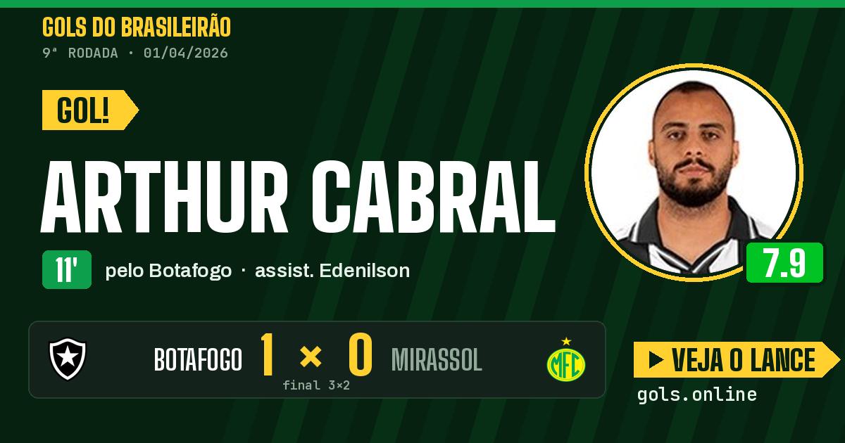 Gol de Arthur Cabral aos 11 minutos em Botafogo 3 x 2 Mirassol