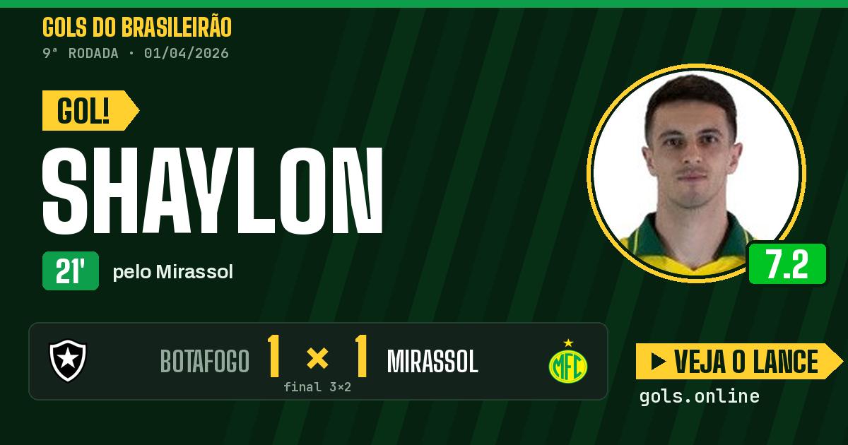 Gol de Shaylon aos 21 minutos em Botafogo 3 x 2 Mirassol