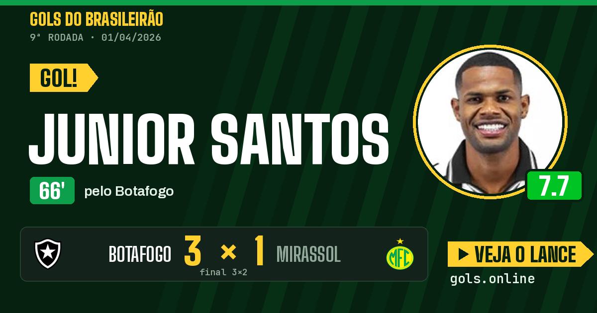 Gol de Junior Santos aos 66 minutos em Botafogo 3 x 2 Mirassol