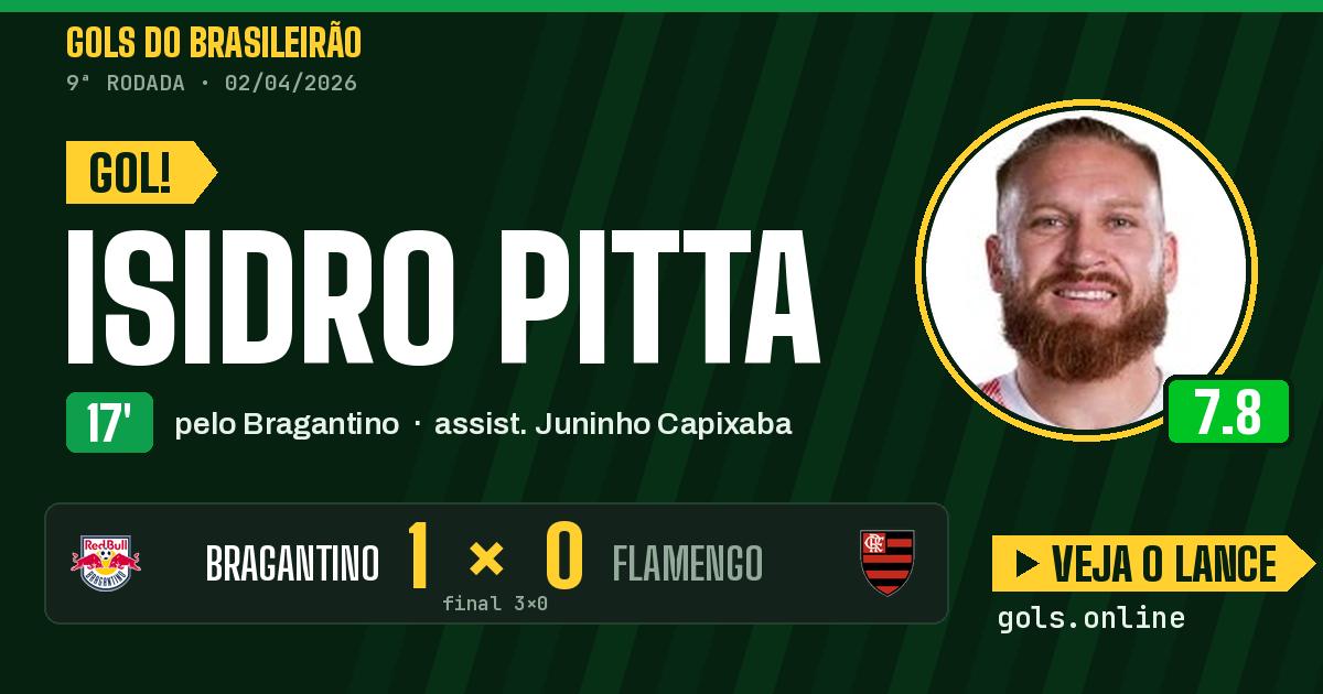 Gol de Isidro Pitta aos 17 minutos em Bragantino 3 x 0 Flamengo