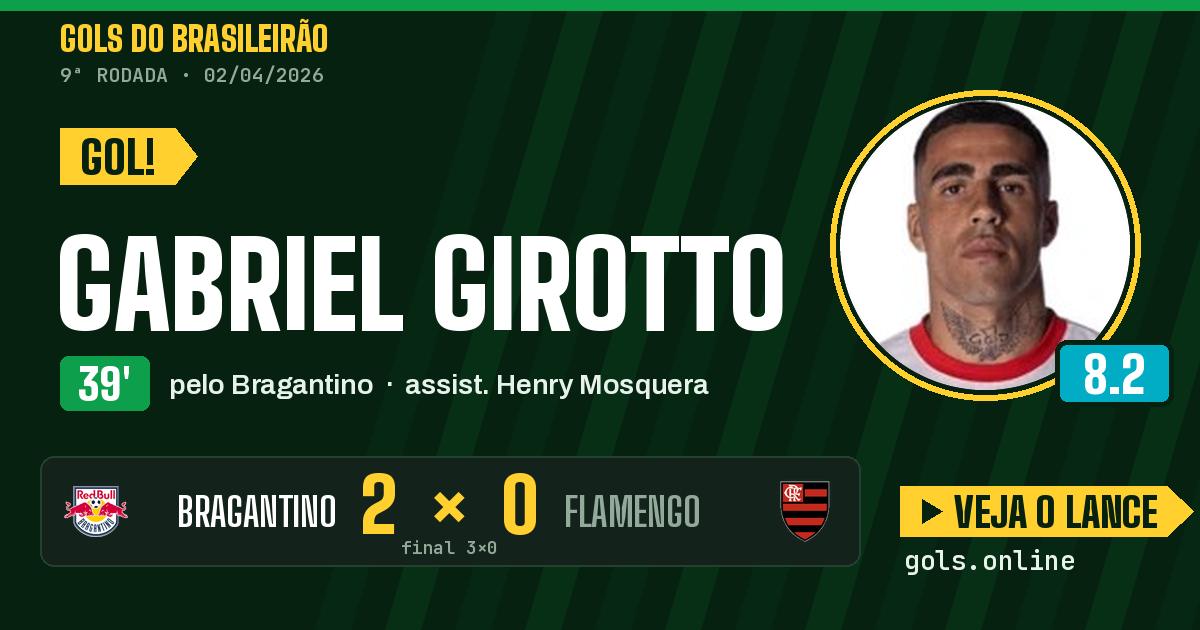 Gol de Gabriel Girotto aos 39 minutos em Bragantino 3 x 0 Flamengo