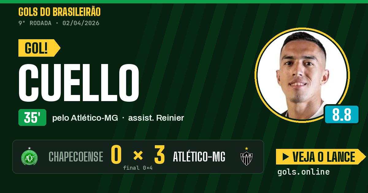 Gol de Cuello aos 35 minutos em Chapecoense 0 x 4 Atlético-MG