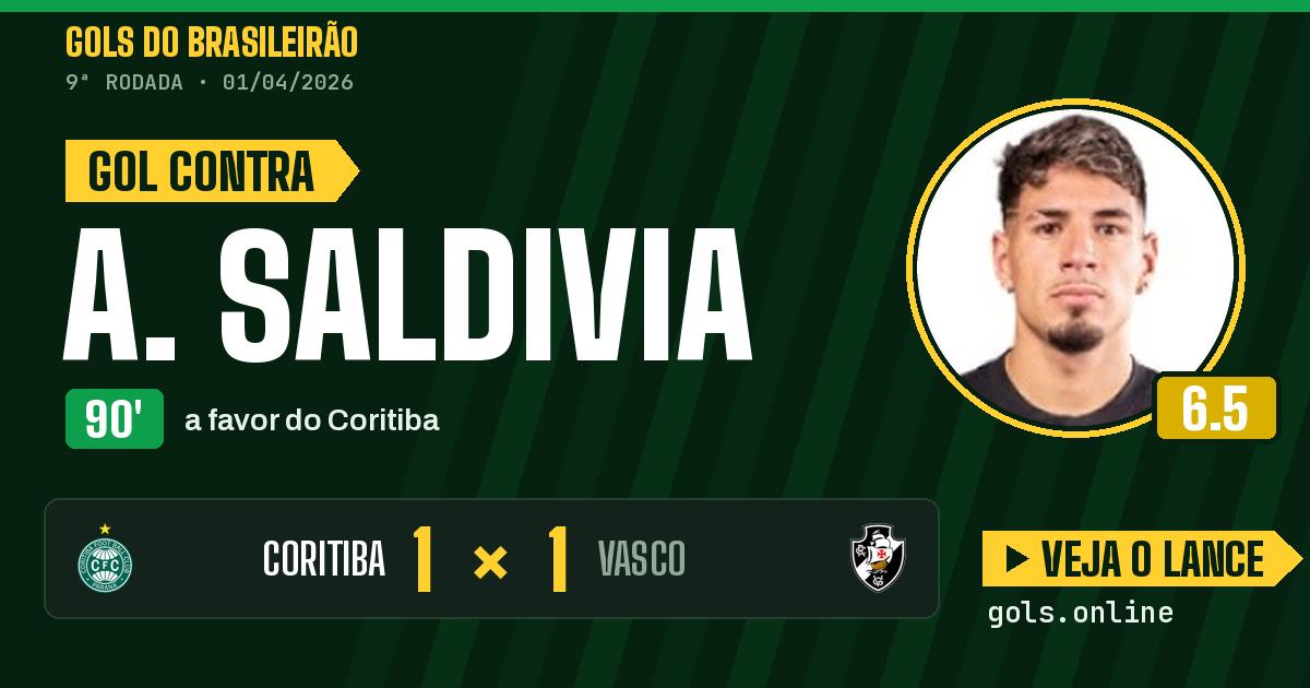 Gol de A. Saldivia aos 90 minutos em Coritiba 1 x 1 Vasco