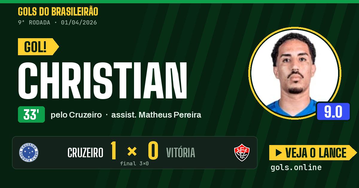 Gol de Christian aos 33 minutos em Cruzeiro 3 x 0 Vitória