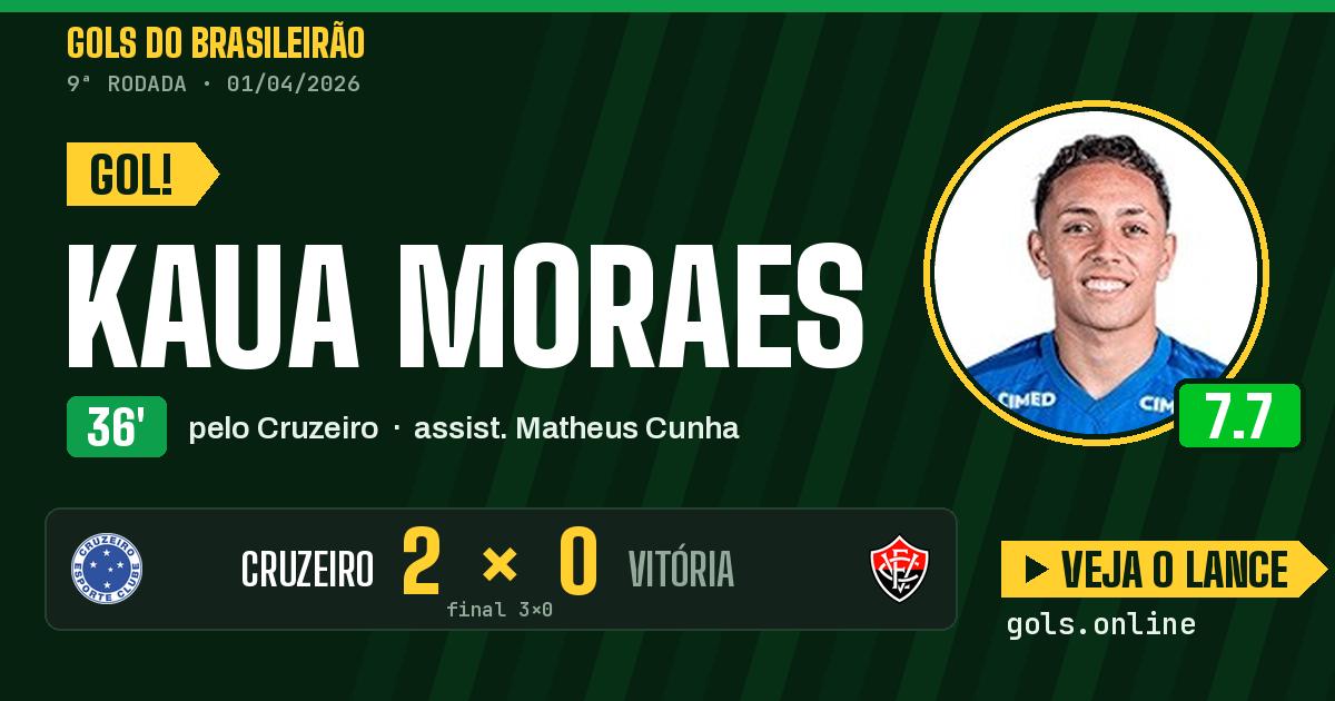 Gol de Kaua Moraes aos 36 minutos em Cruzeiro 3 x 0 Vitória