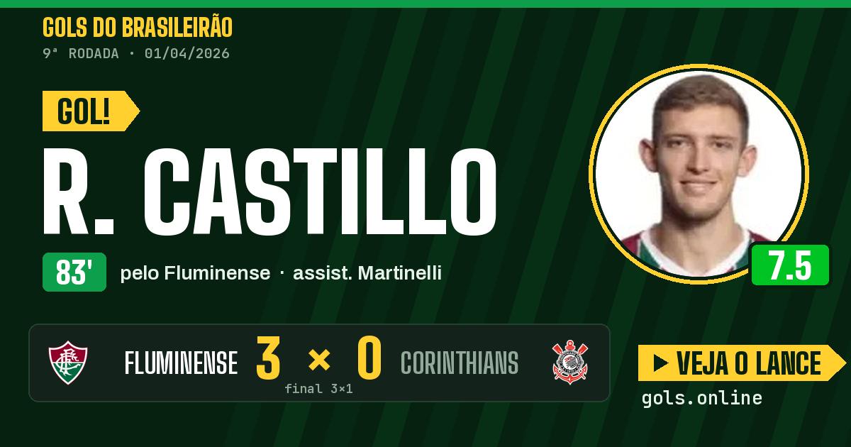Gol de R. Castillo aos 83 minutos em Fluminense 3 x 1 Corinthians