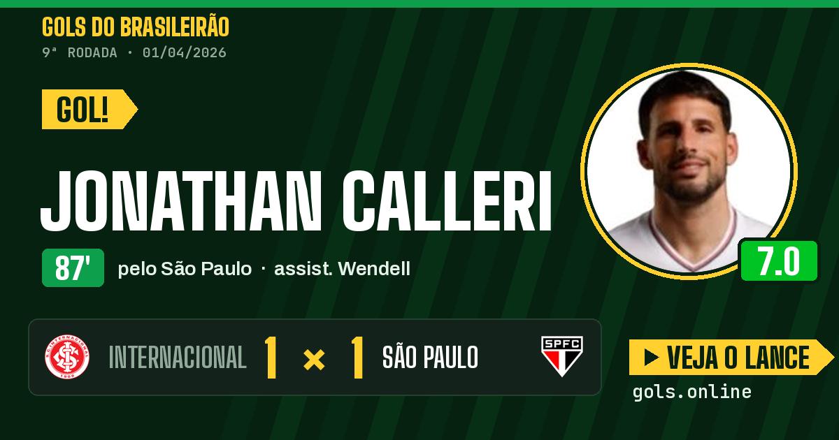 Gol de Jonathan Calleri aos 87 minutos em Internacional 1 x 1 São Paulo
