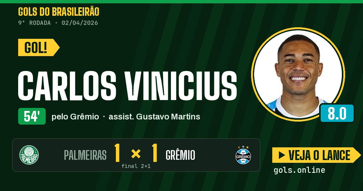 Gol de Carlos Vinicius aos 54 minutos em Palmeiras 2 x 1 Grêmio