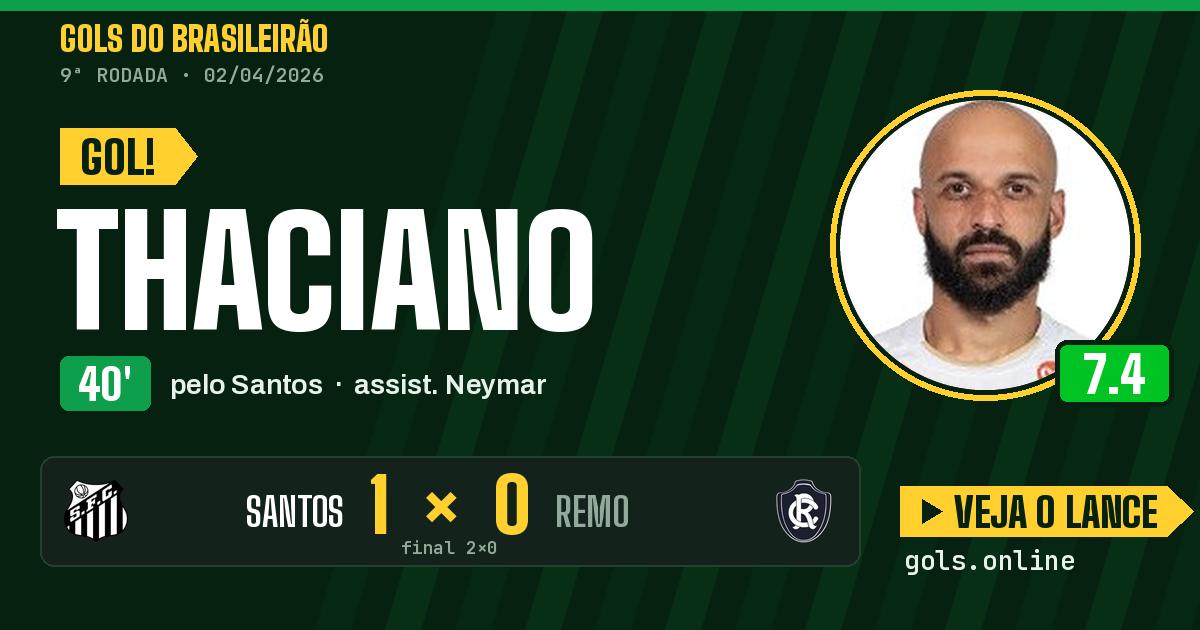 Gol de Thaciano aos 40 minutos em Santos 2 x 0 Remo