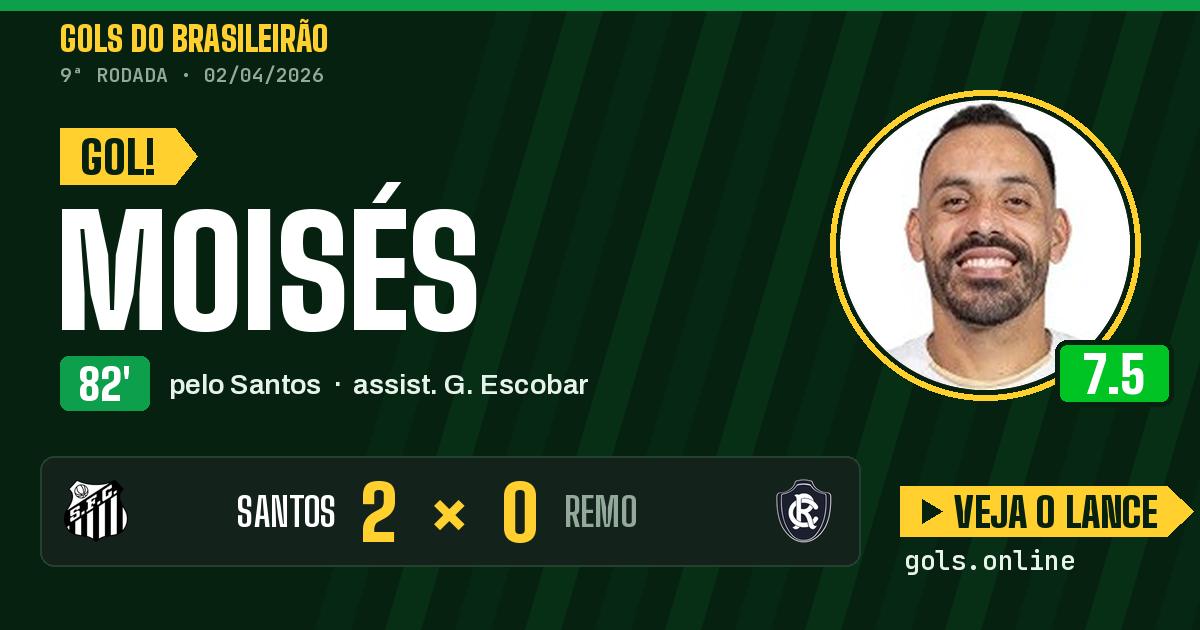 Gol de Moisés aos 82 minutos em Santos 2 x 0 Remo