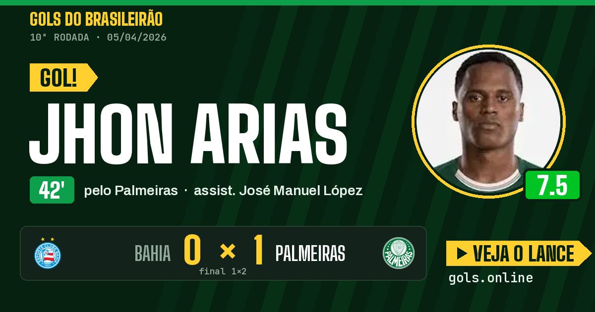 Gol de Jhon Arias aos 42 minutos em Bahia 1 x 2 Palmeiras