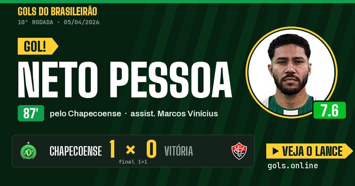 Gol de Neto Pessoa aos 87 minutos em Chapecoense 1 x 1 Vitória