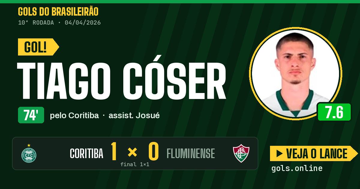 Gol de Tiago Cóser aos 74 minutos em Coritiba 1 x 1 Fluminense