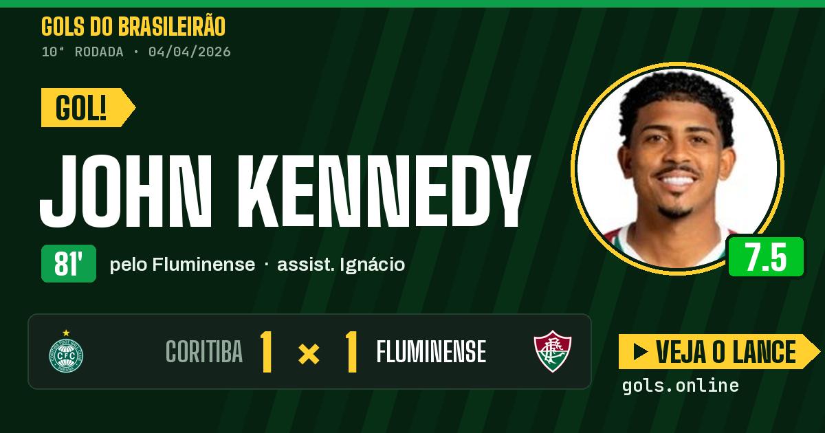 Gol de John Kennedy aos 81 minutos em Coritiba 1 x 1 Fluminense