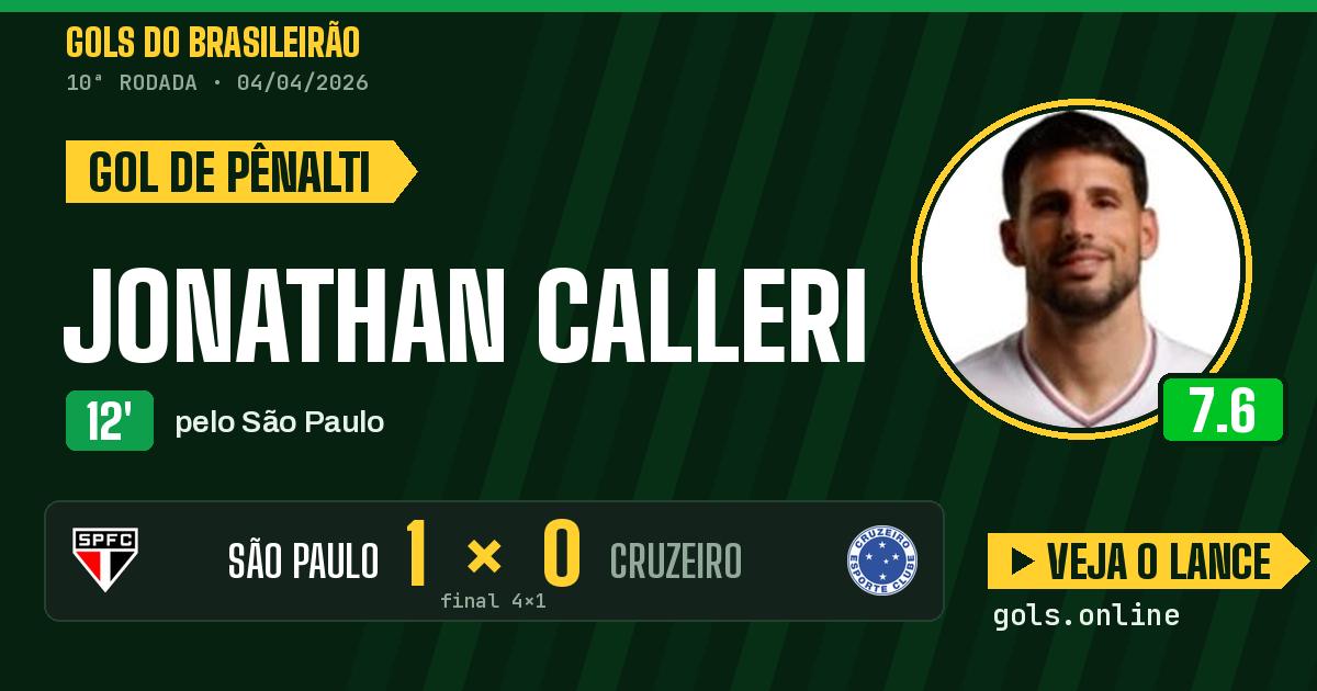 Gol de Jonathan Calleri aos 12 minutos em São Paulo 4 x 1 Cruzeiro