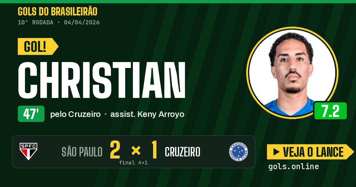 Gol de Christian aos 47 minutos em São Paulo 4 x 1 Cruzeiro