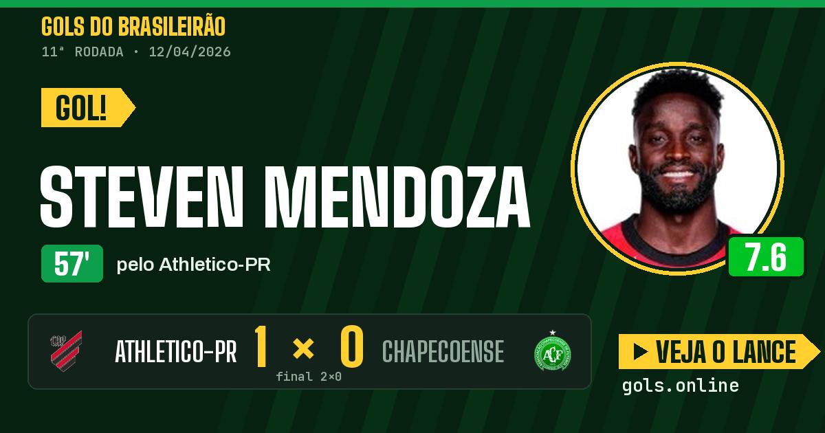 Gol de Steven Mendoza aos 57 minutos em Athletico-PR 2 x 0 Chapecoense