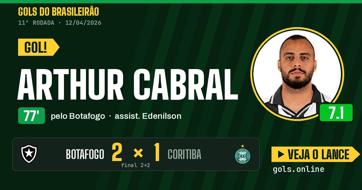 Gol de Arthur Cabral aos 77 minutos em Botafogo 2 x 2 Coritiba