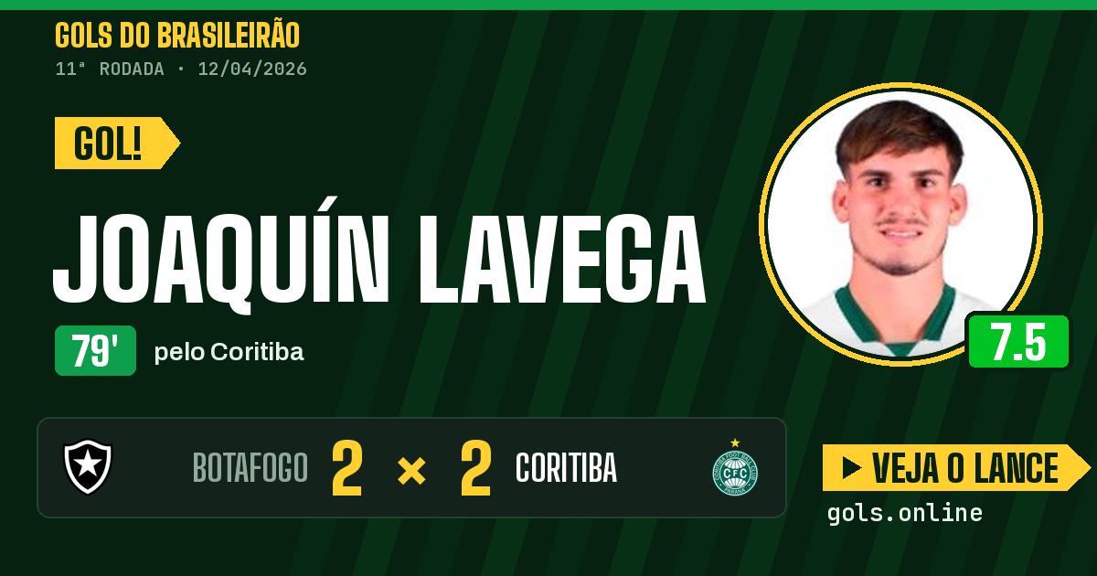 Gol de Joaquín Lavega aos 79 minutos em Botafogo 2 x 2 Coritiba