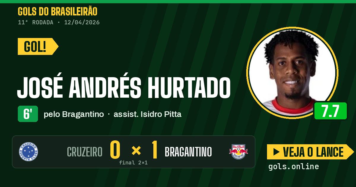 Gol de José Andrés Hurtado aos 6 minutos em Cruzeiro 2 x 1 Bragantino
