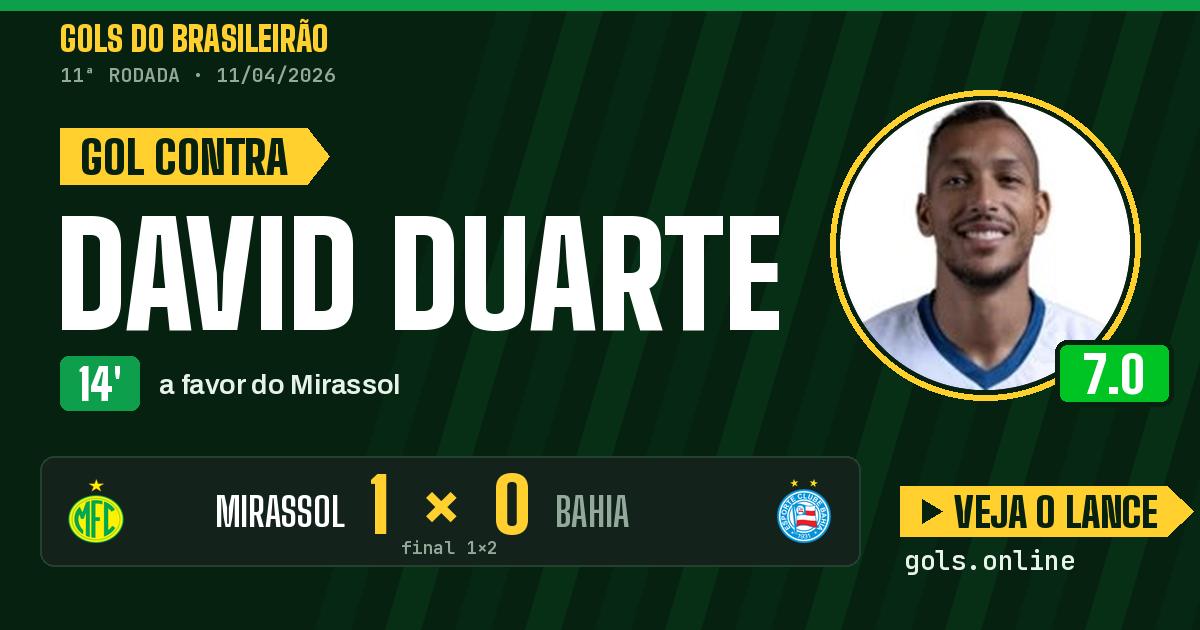 Gol de David Duarte aos 14 minutos em Mirassol 1 x 2 Bahia