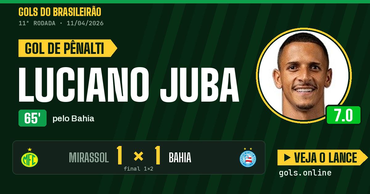 Gol de Luciano Juba aos 65 minutos em Mirassol 1 x 2 Bahia
